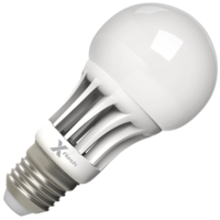 objects & Bulb free transparent png image.