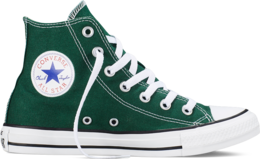 clothing & Converse free transparent png image.