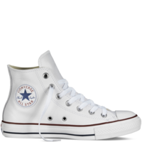 clothing & Converse free transparent png image.