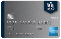 objects & credit card free transparent png image.