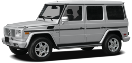 cars & mercedes free transparent png image.