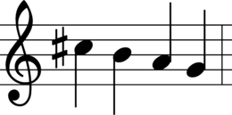 miscellaneous & music notes free transparent png image.