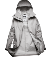 clothing & Raincoat free transparent png image.