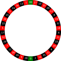 miscellaneous & casino roulette free transparent png image.