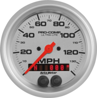 cars & Speedometer free transparent png image.