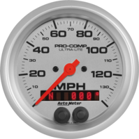 cars & speedometer free transparent png image.