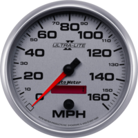 cars & Speedometer free transparent png image.