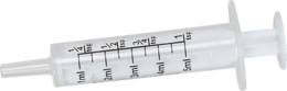 miscellaneous & Syringe free transparent png image.