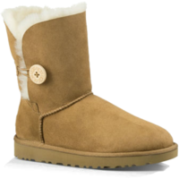 clothing & UGG free transparent png image.